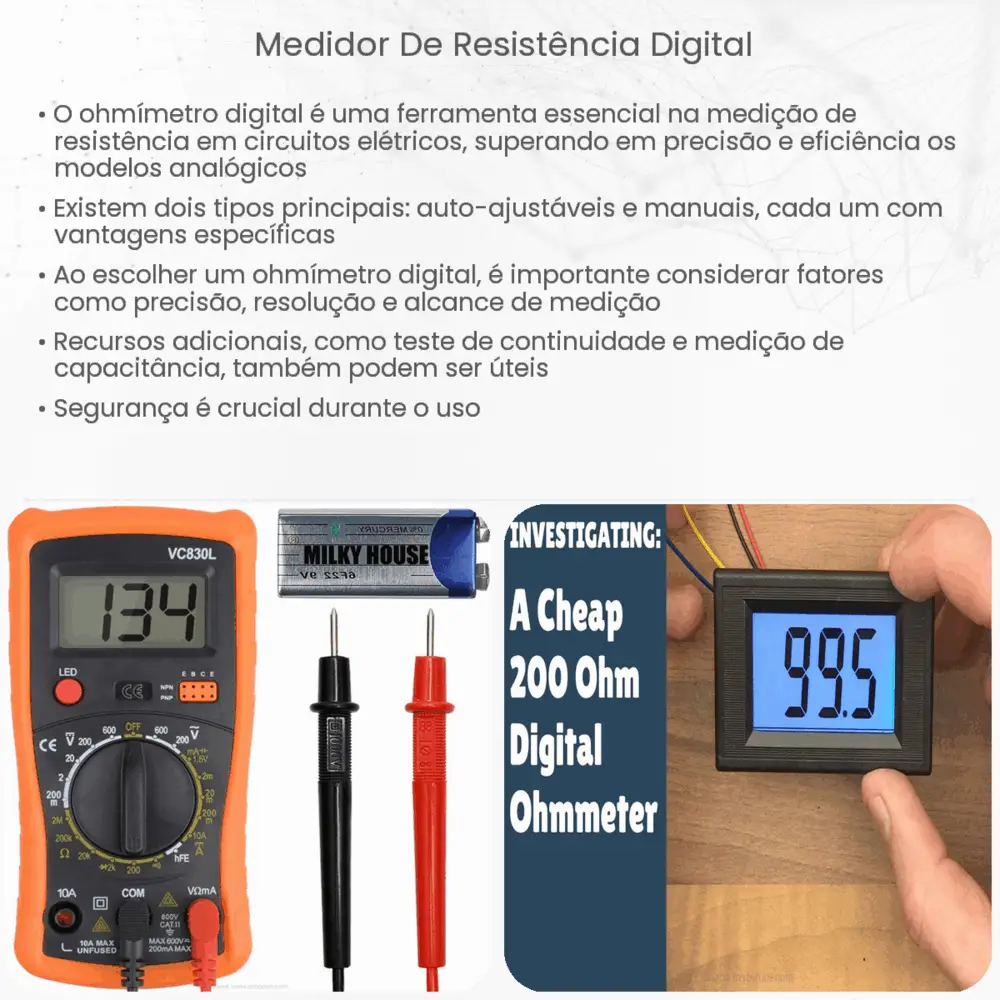 Medidor de resistência digital