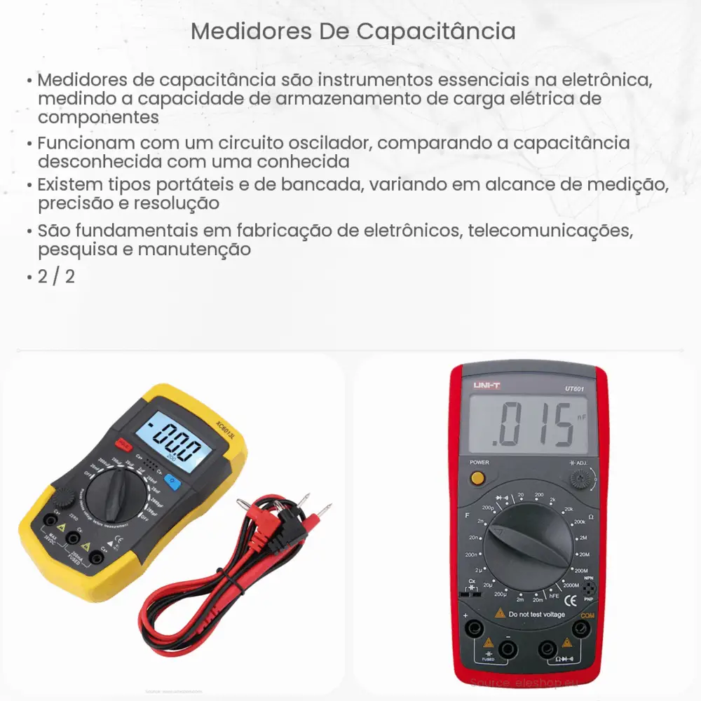 Medidores de capacitância