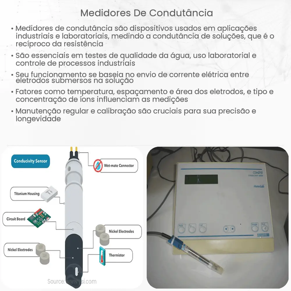 Medidores de condutância