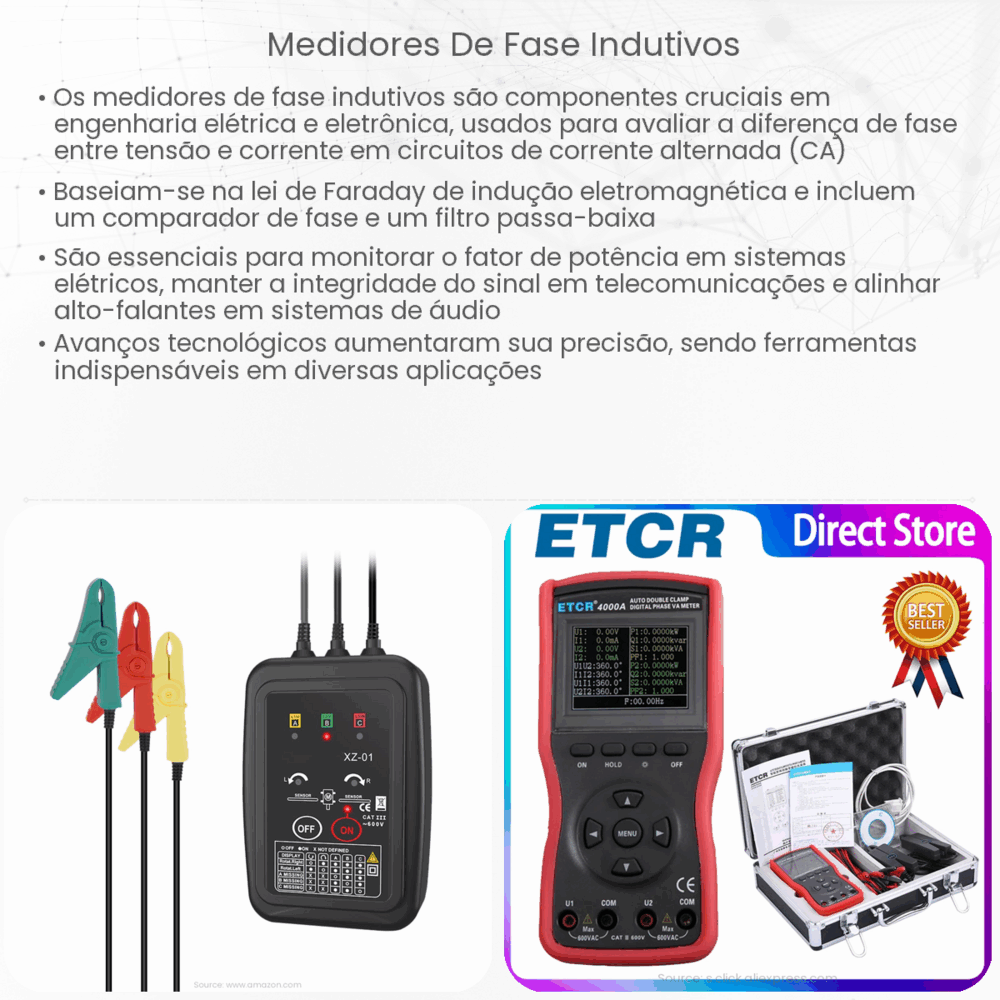 Medidores de Fase Indutivos