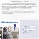 Medidores de fluxo Coriolis