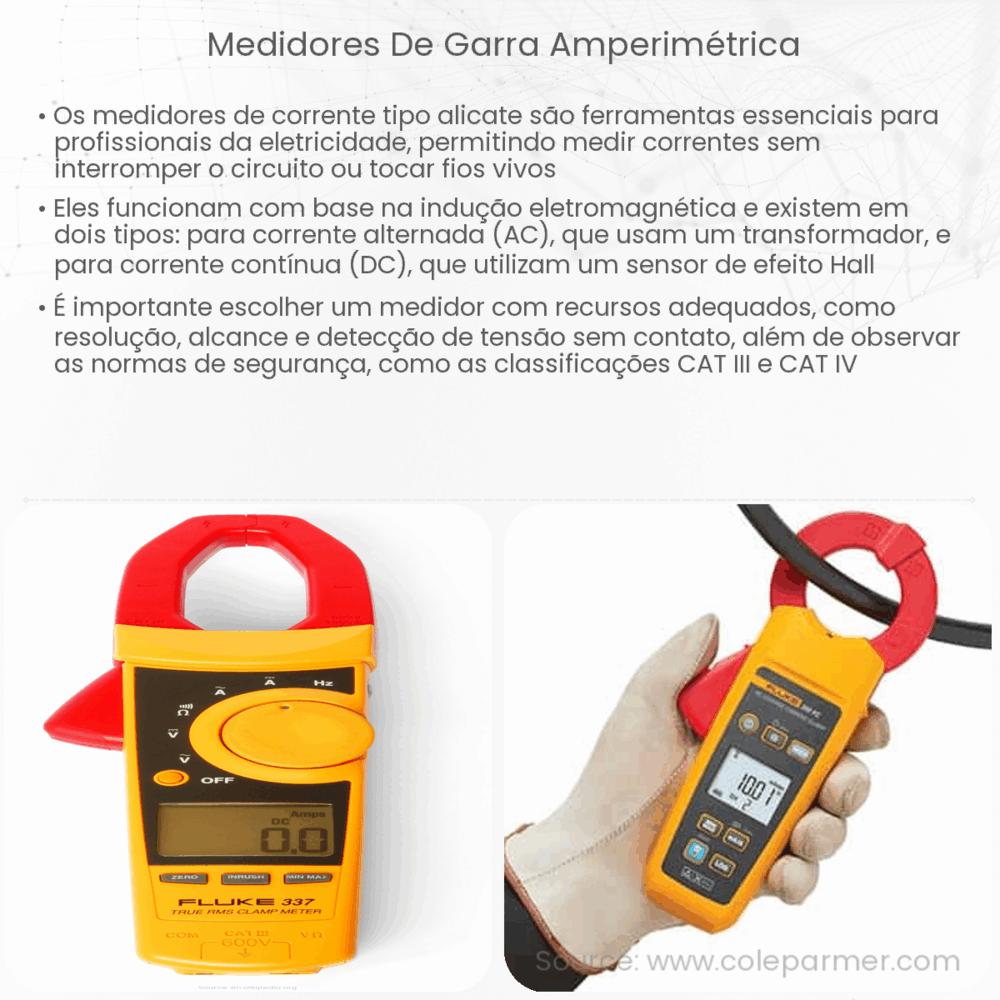Medidores de garra amperimétrica