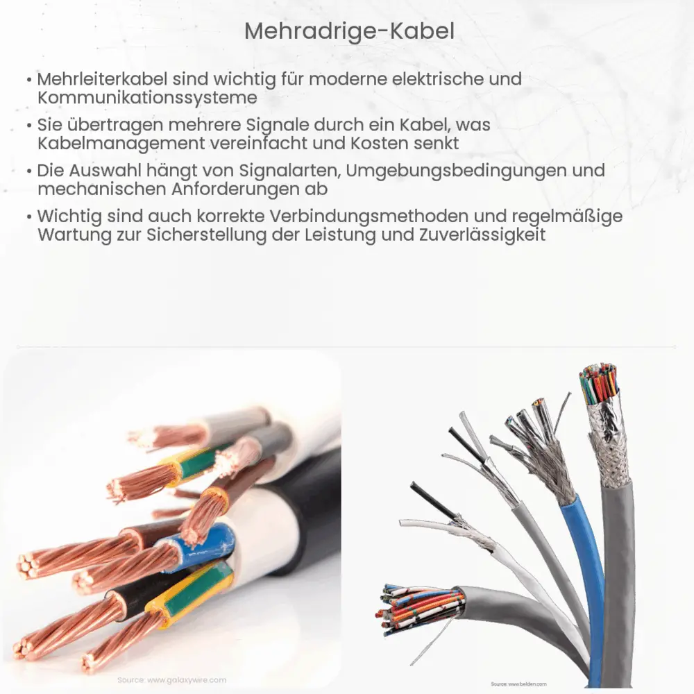 Mehradrige Kabel