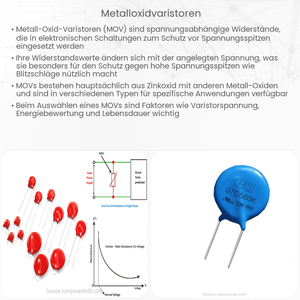 Metalloxidvaristoren