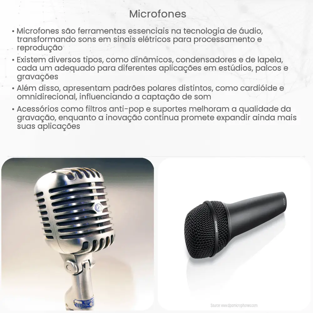 Microfones