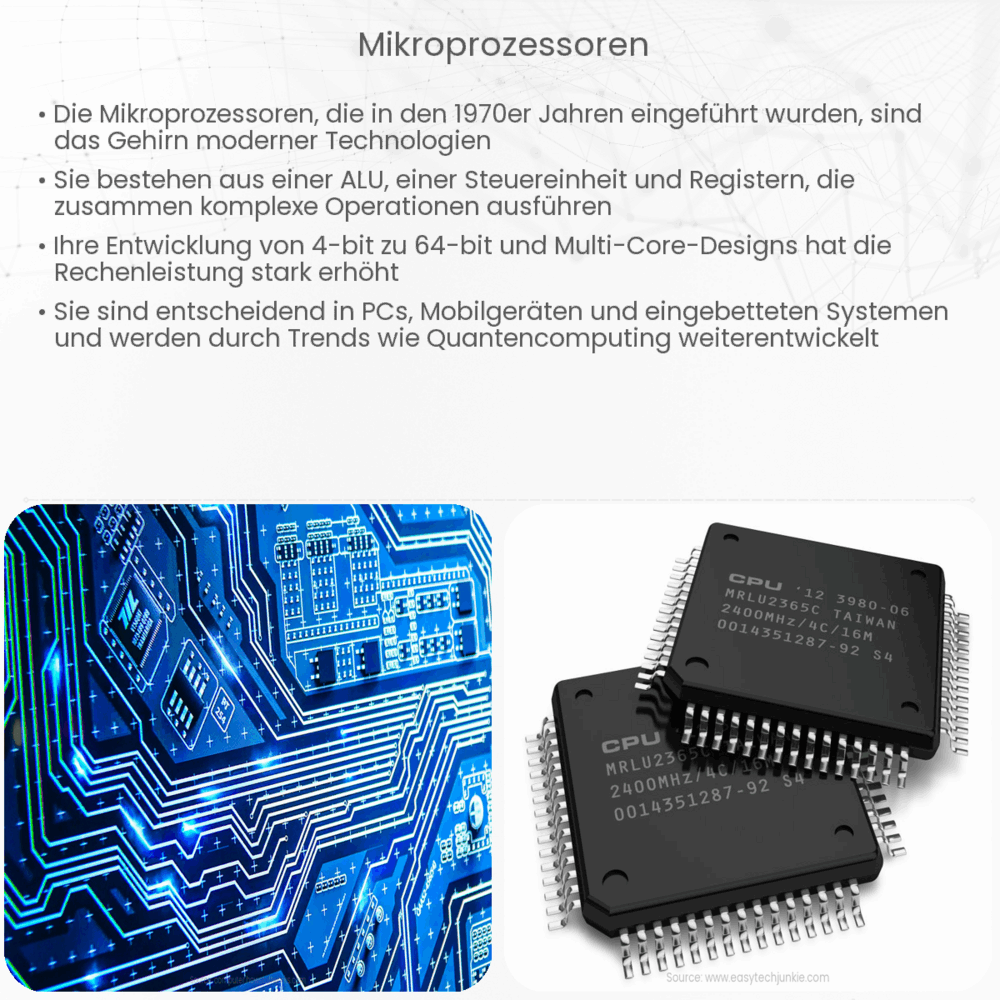 Mikroprozessoren