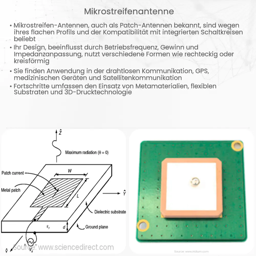 Mikrostreifenantenne