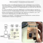 Mikrowellen-Impedanzanalysator