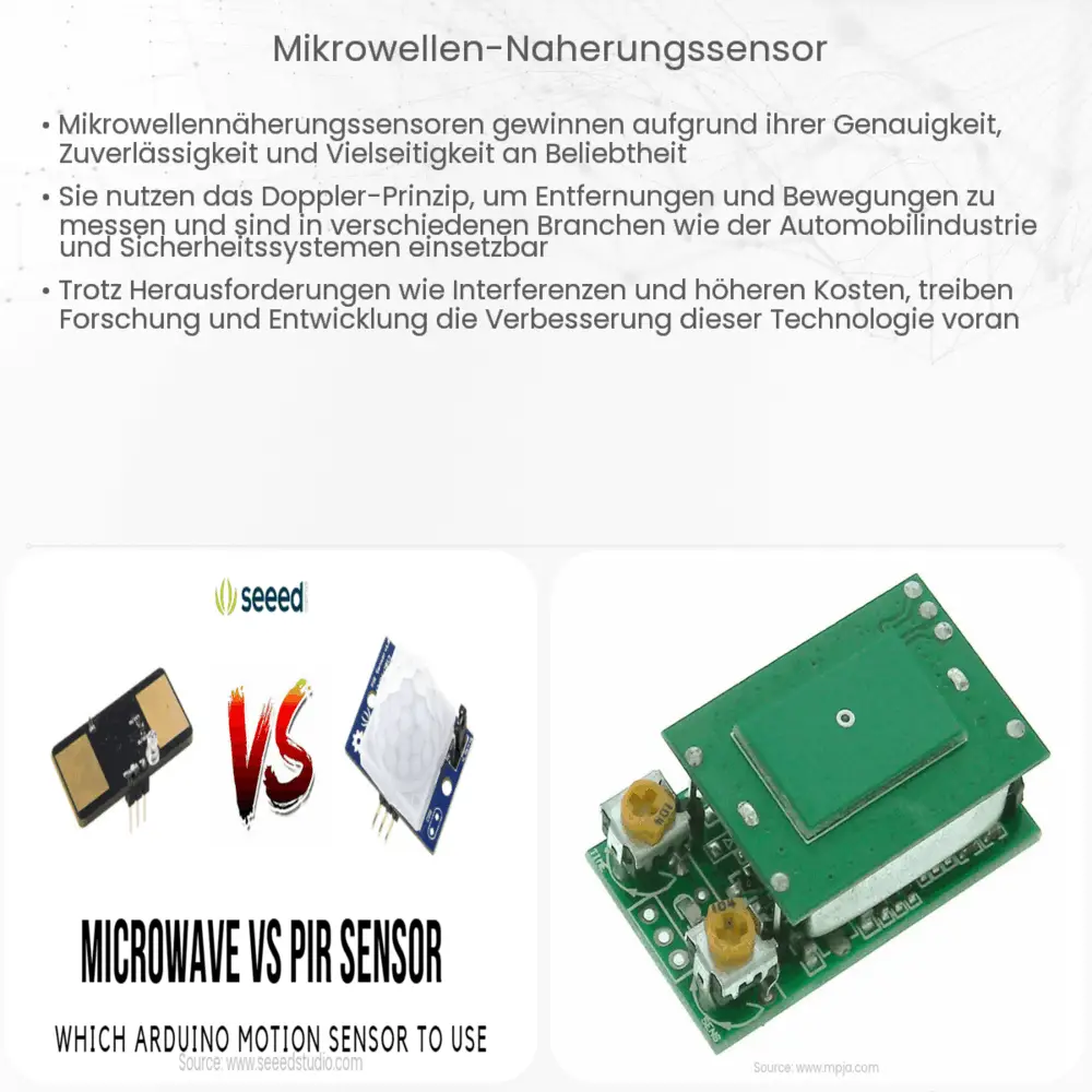 Mikrowellen-Näherungssensor