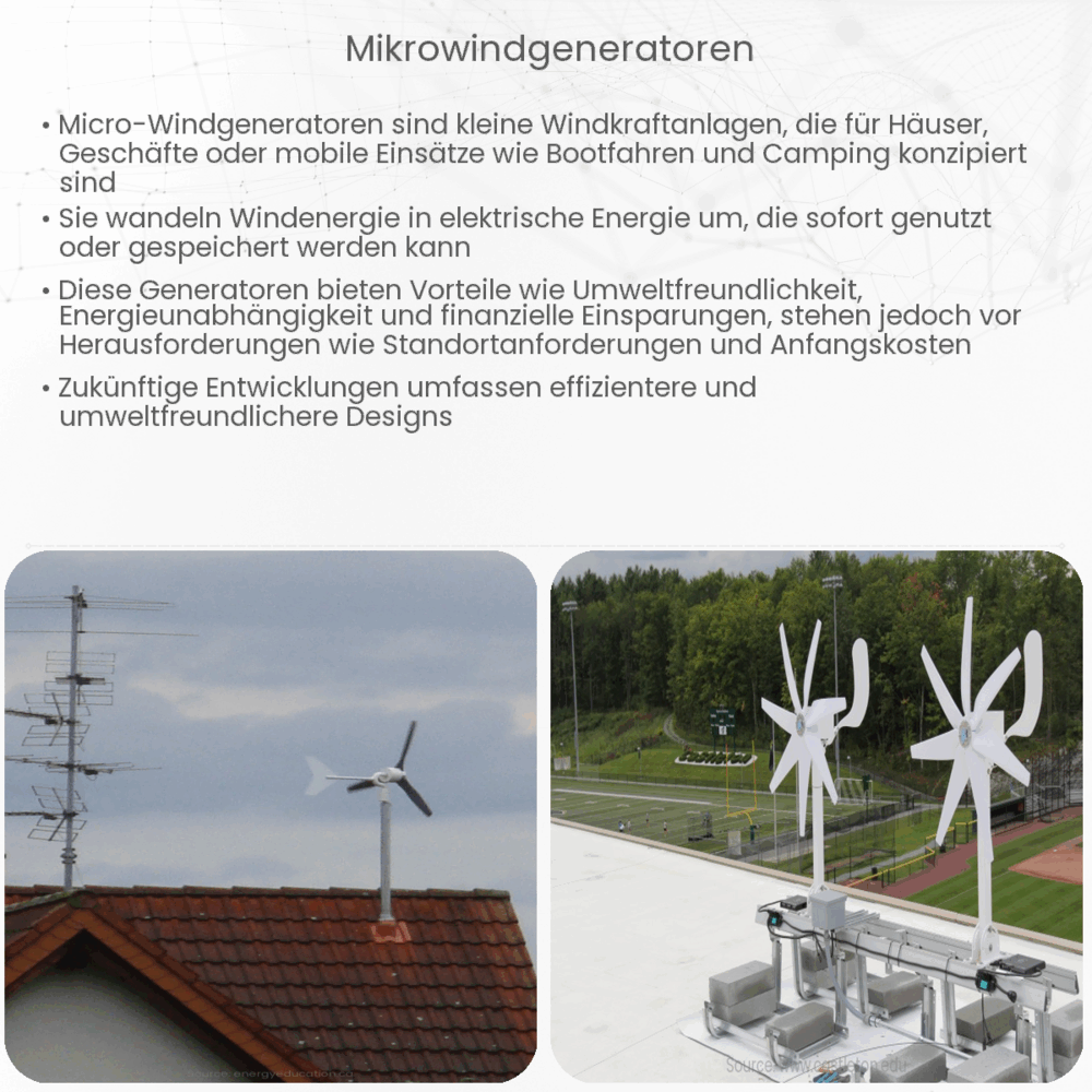 Mikrowindgeneratoren