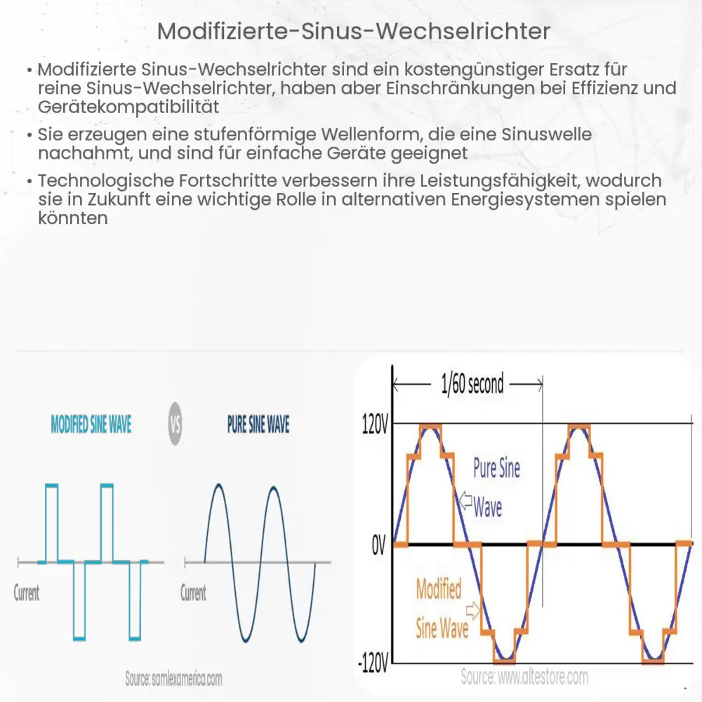 Modifizierte Sinus-Wechselrichter