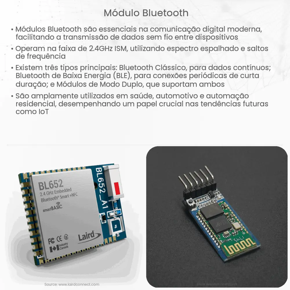 Módulo Bluetooth