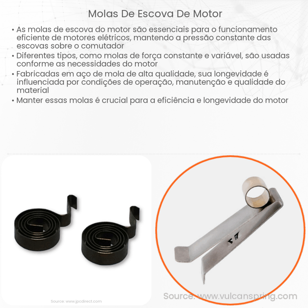 Molas de escova de motor