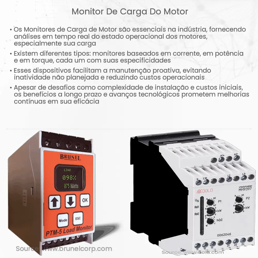 Monitor de carga do motor