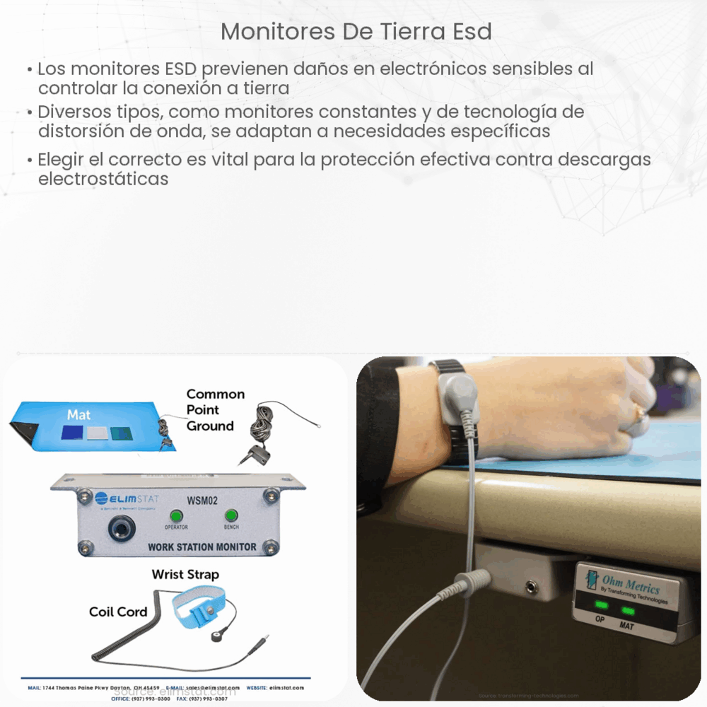 Monitores de tierra ESD