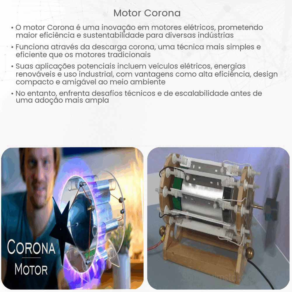 motor corona