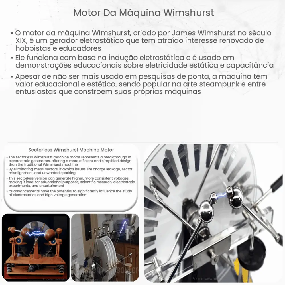 Motor da máquina Wimshurst