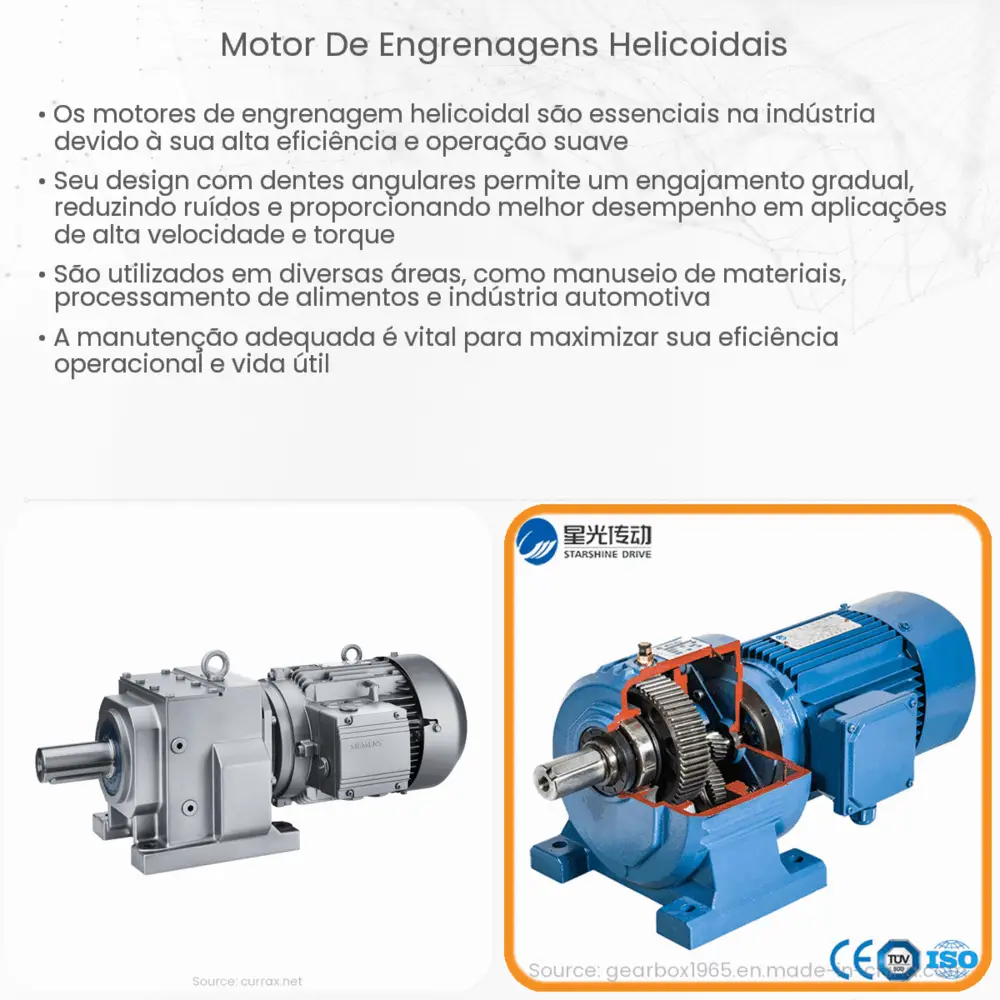 Motor de engrenagens helicoidais