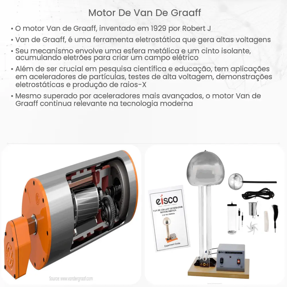 Motor de Van de Graaff