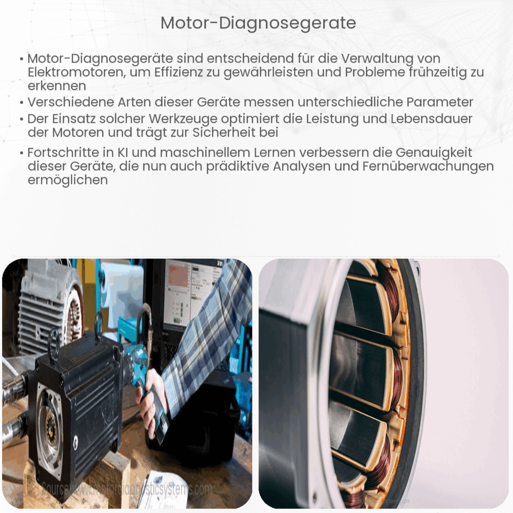 Motor-Diagnosegeräte