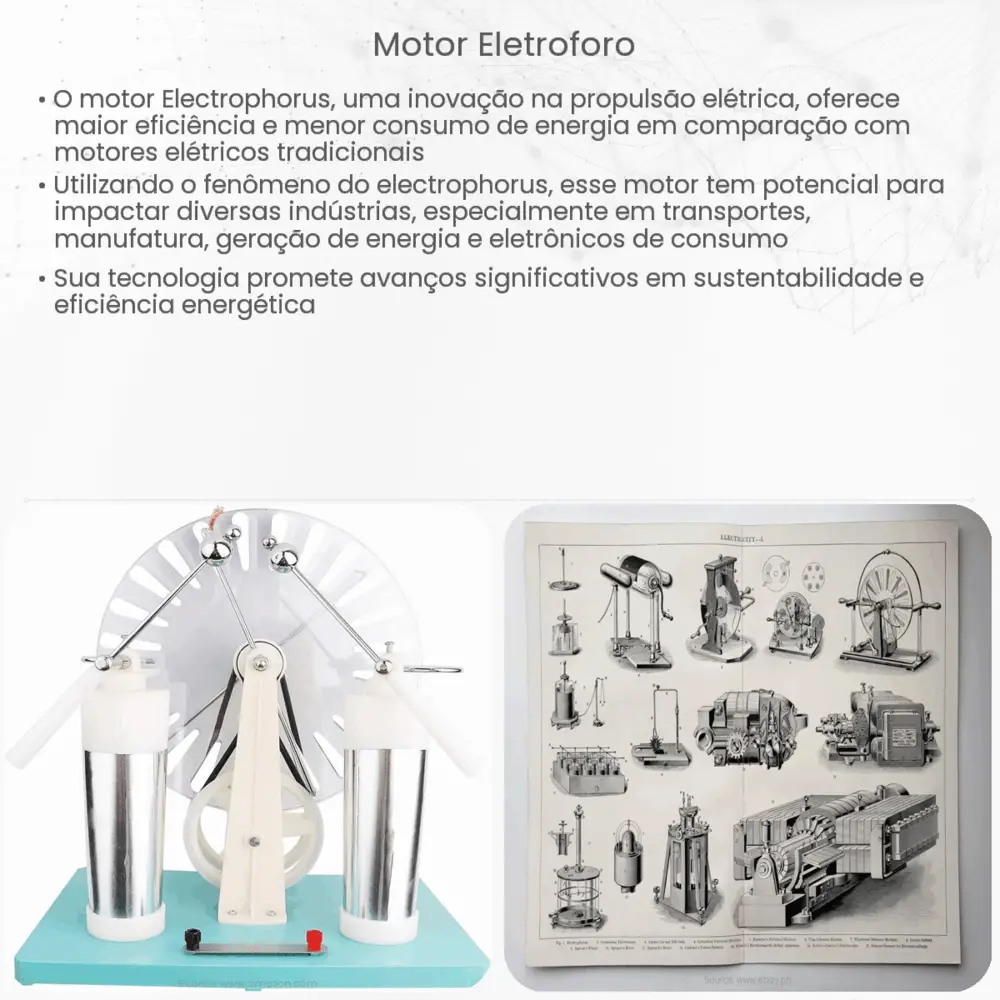 Motor eletroforo