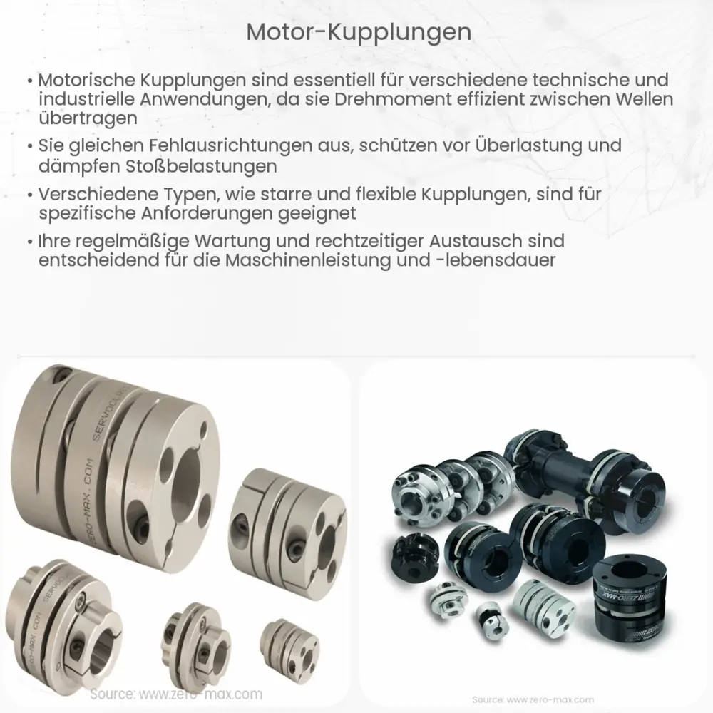 Motor-Kupplungen