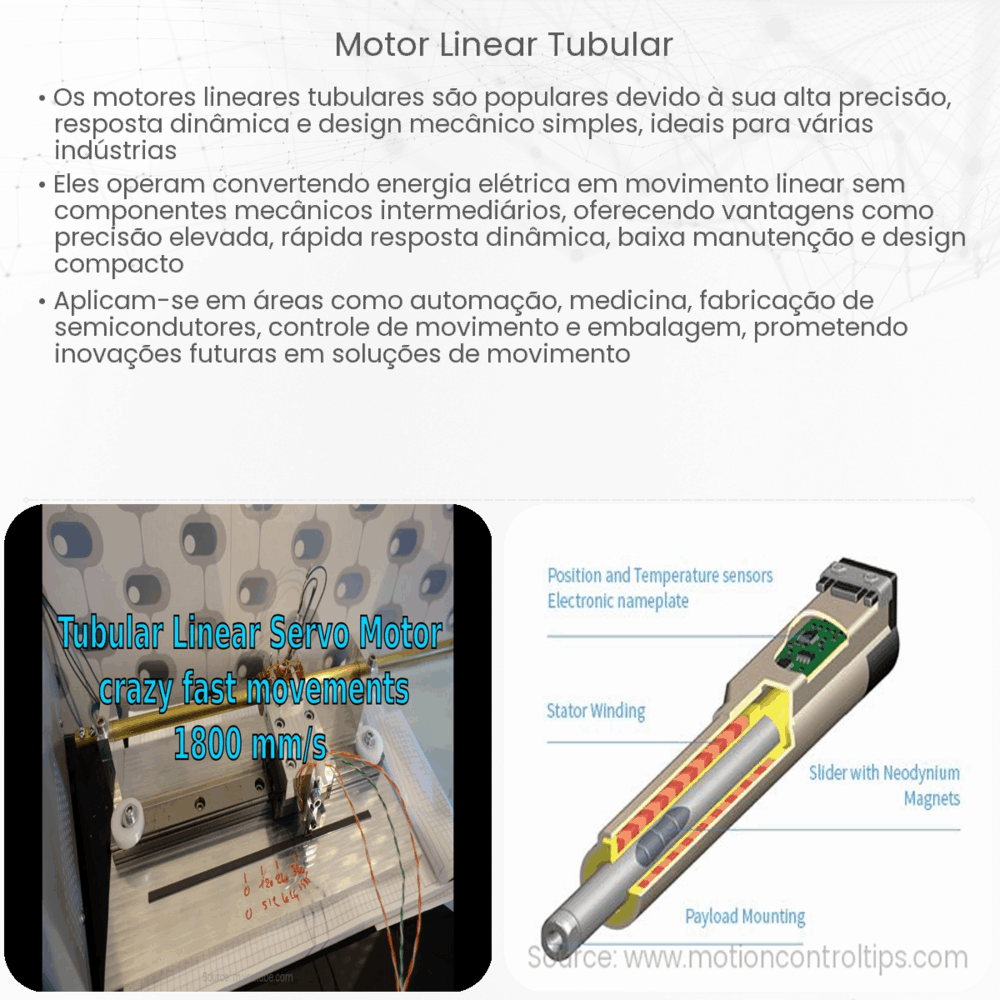 Motor linear tubular