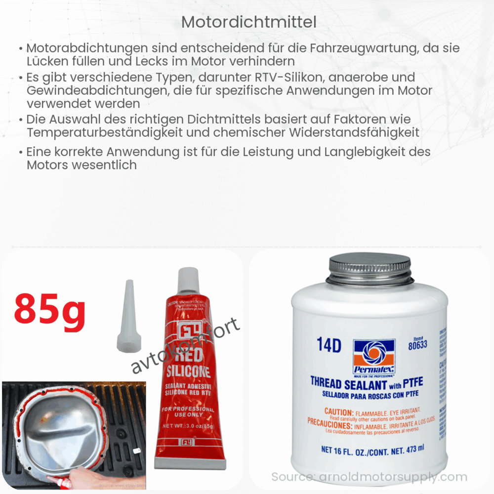 Motordichtmittel