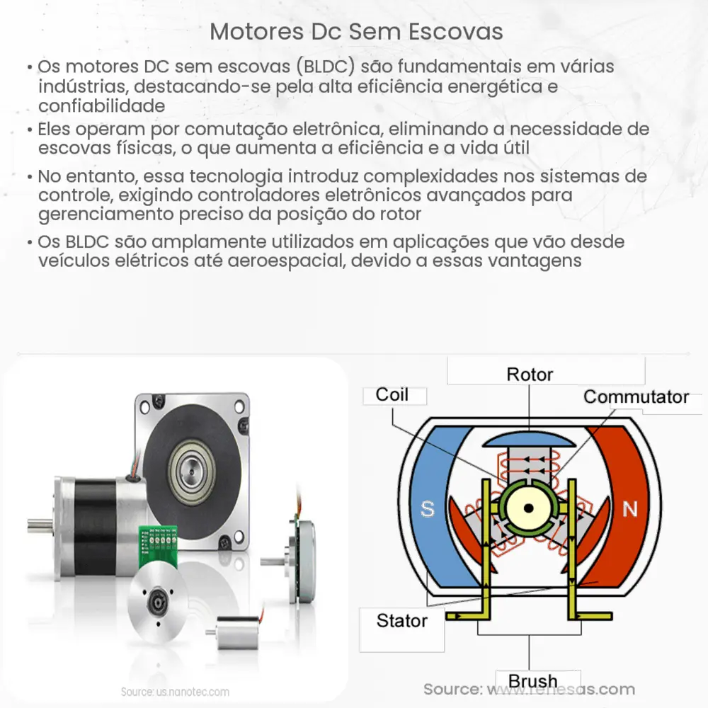 Motores DC sem escovas