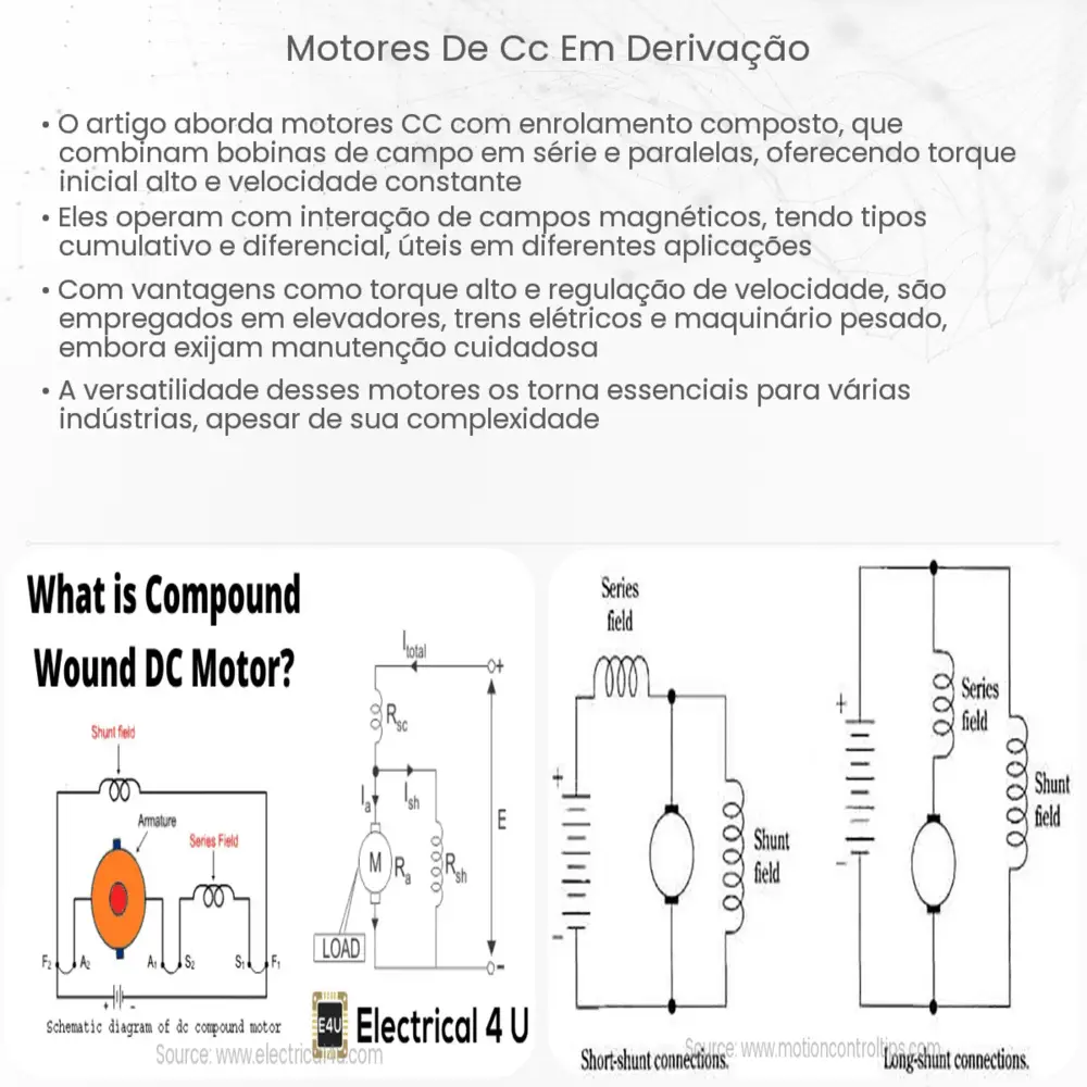 Motores de CC em derivação