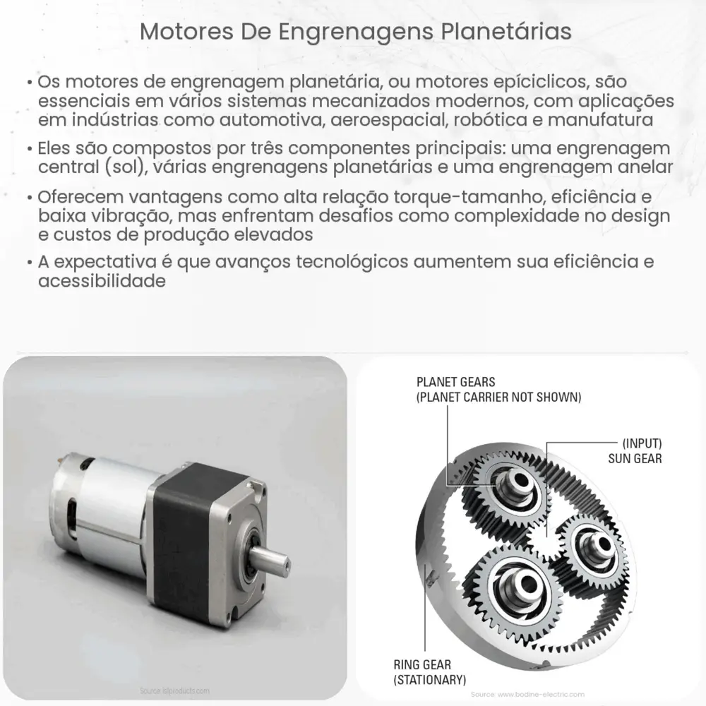 Motores de engrenagens planetárias