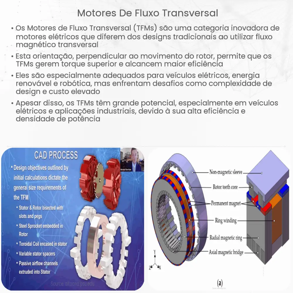Motores de fluxo transversal