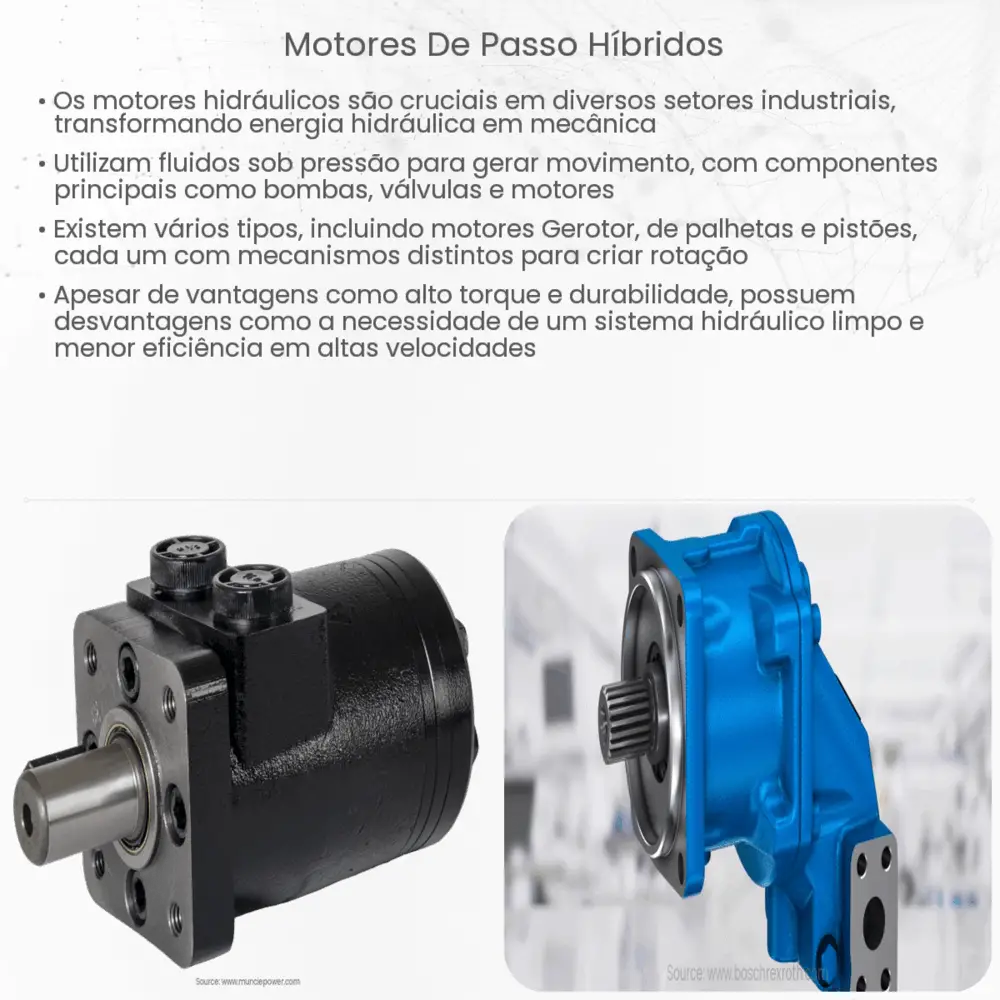 Motores de passo híbridos