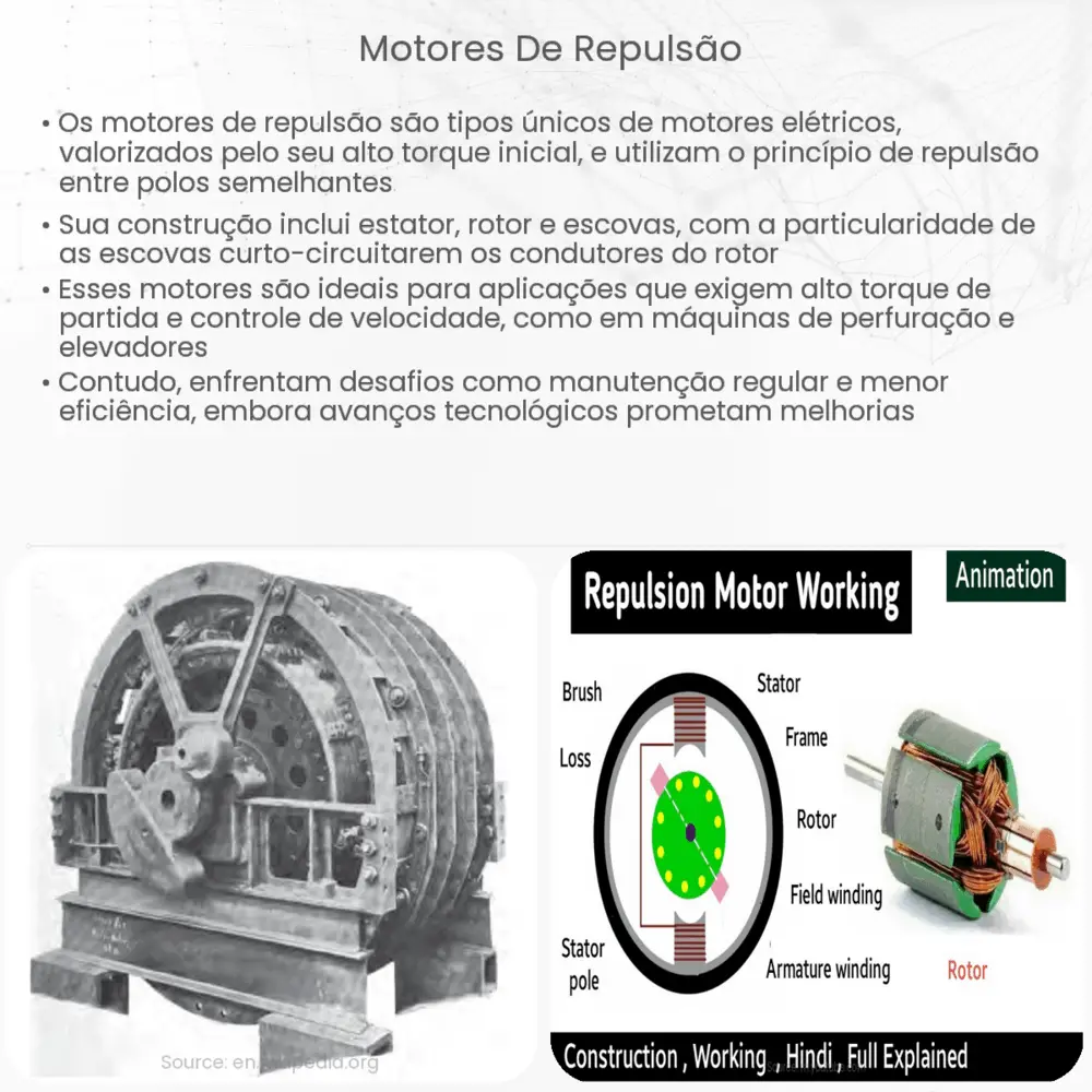 Motores de repulsão