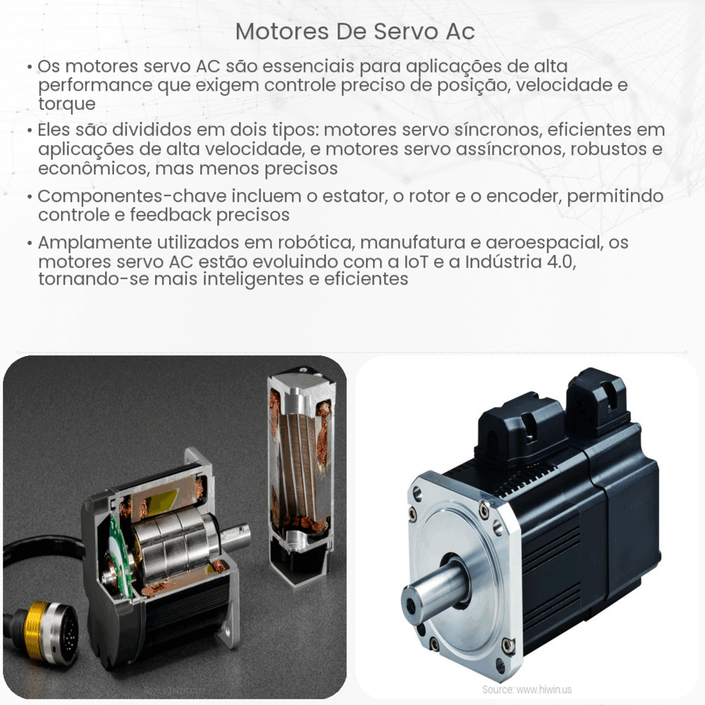 Motores de servo AC