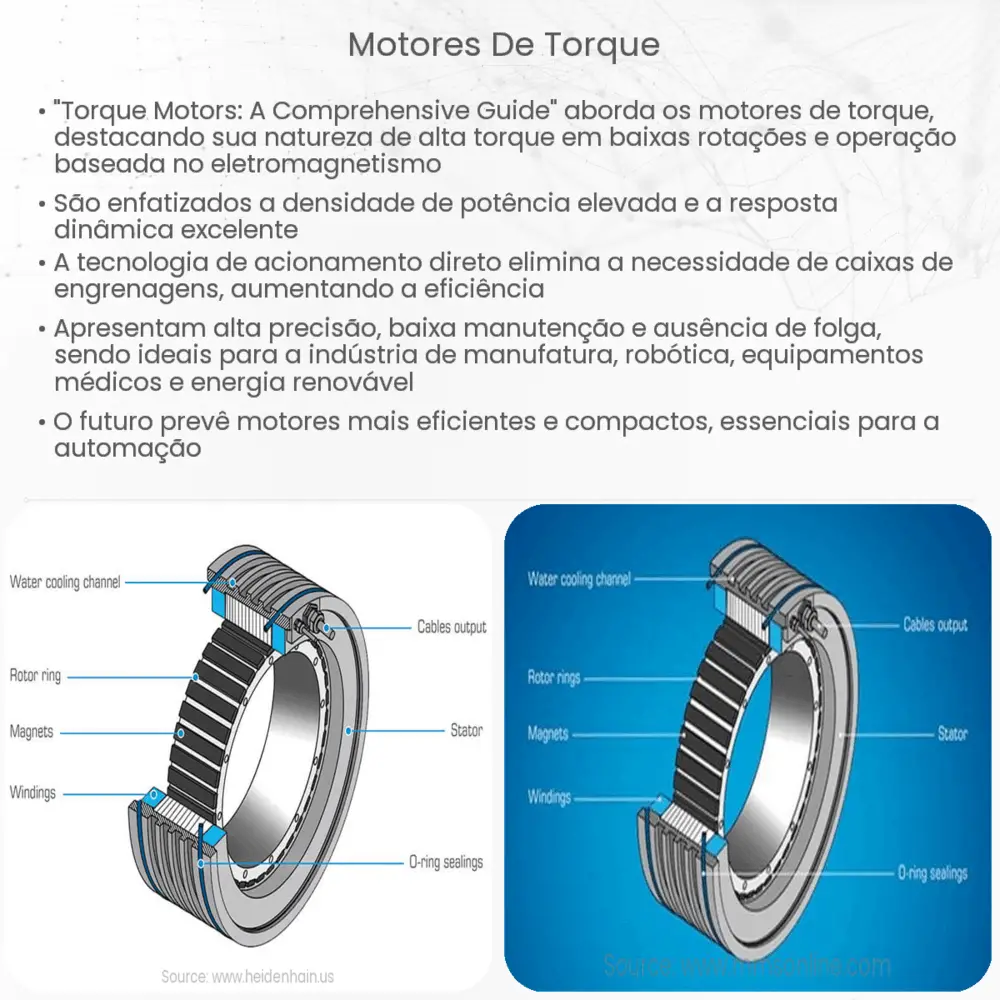 Motores de torque