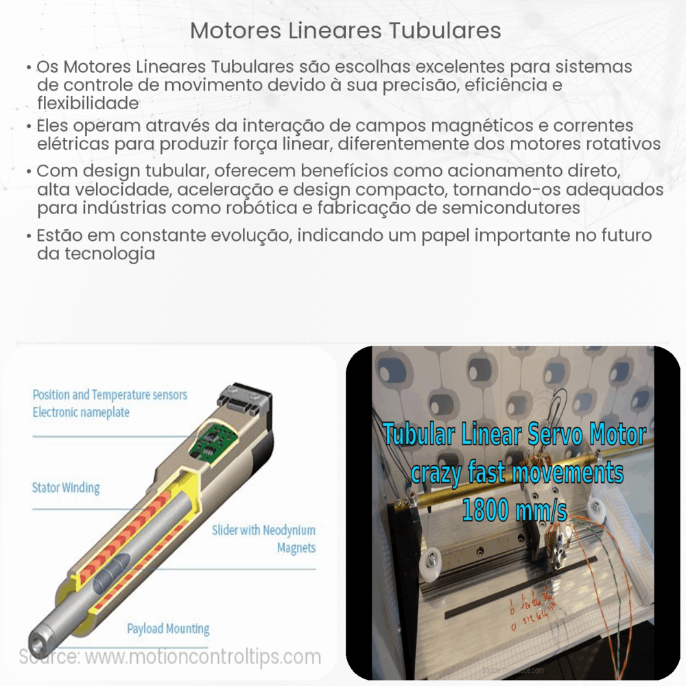 Motores lineares tubulares