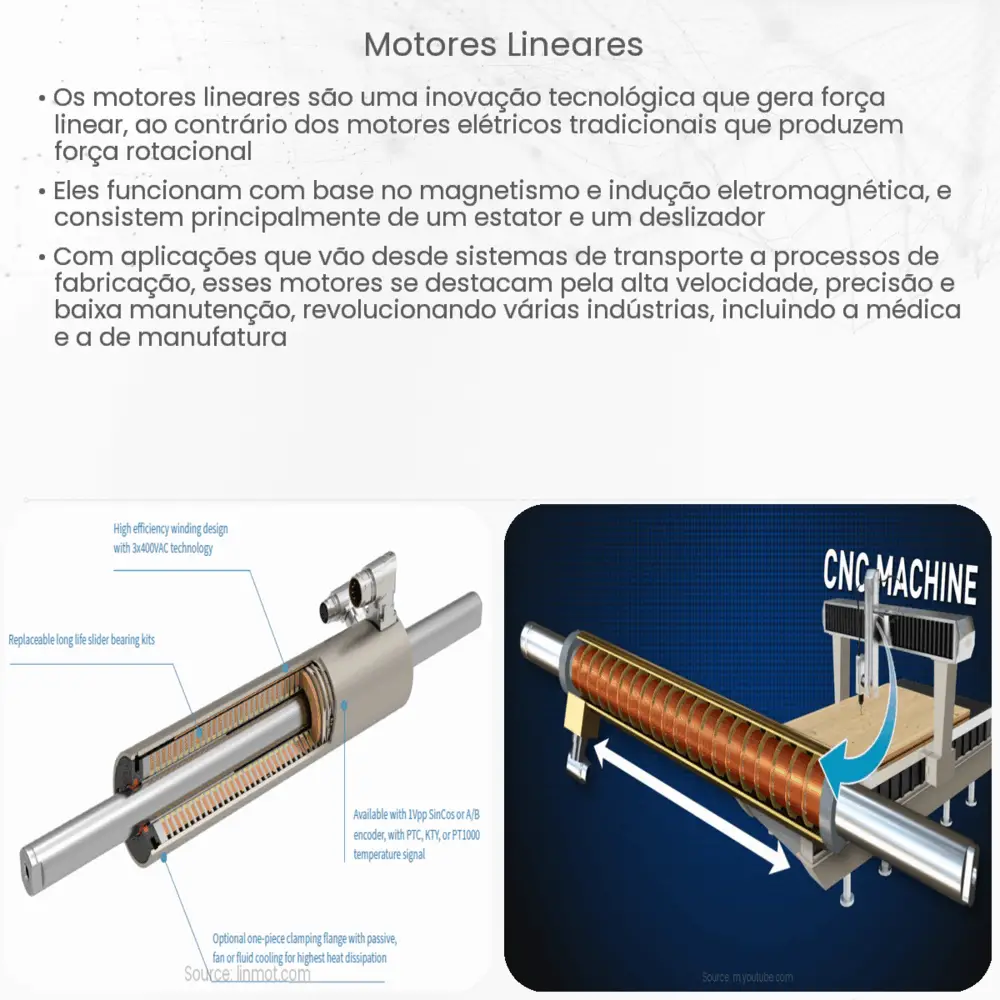 Motores lineares