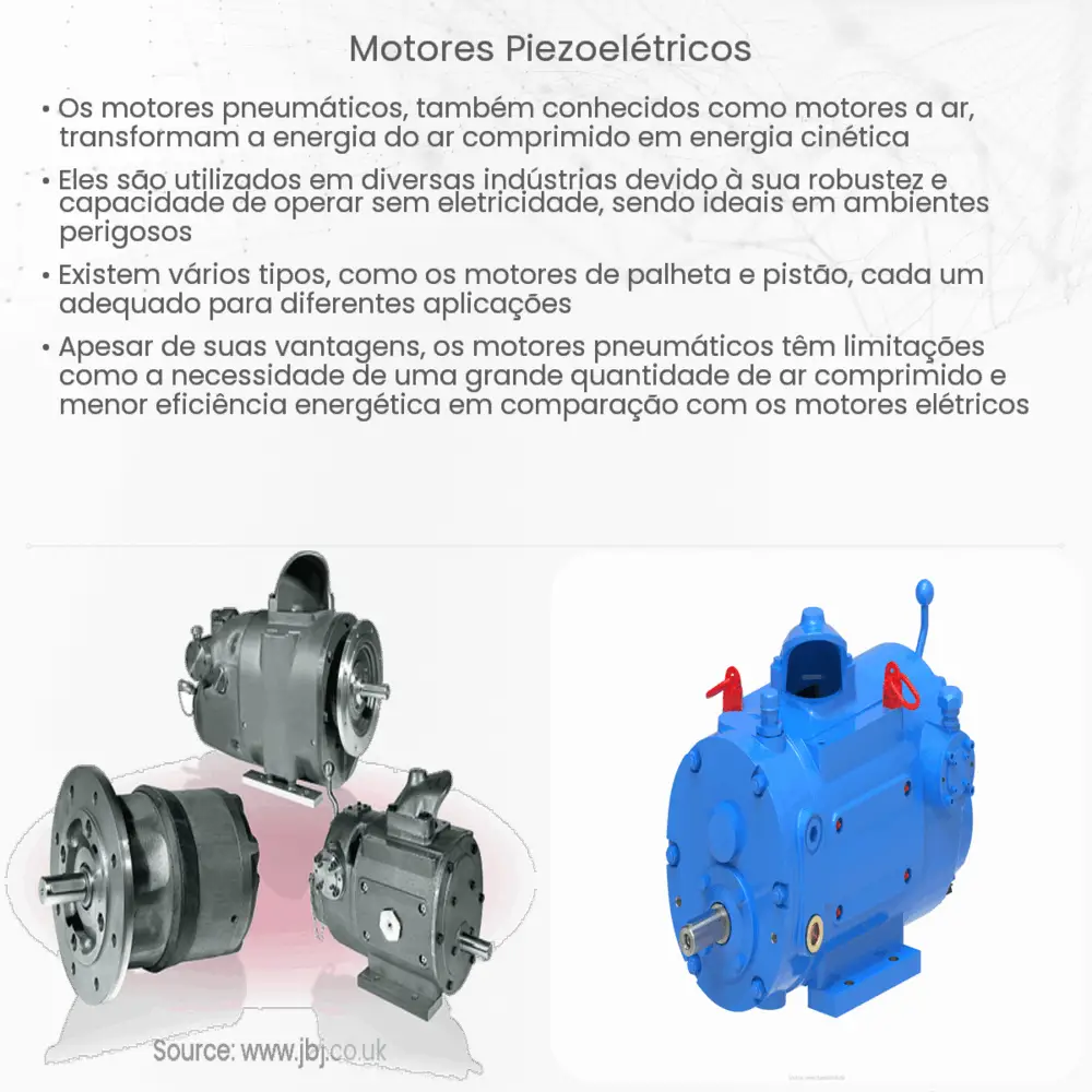 motores piezoelétricos