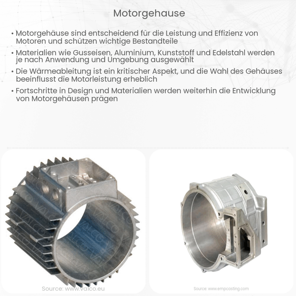 Motorgehäuse