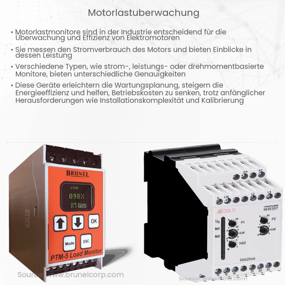 Motorlastüberwachung