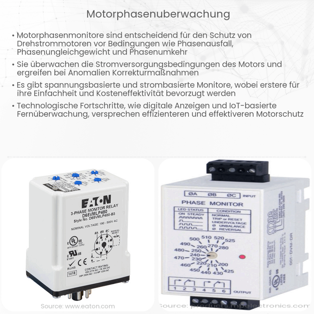 Motorphasenüberwachung