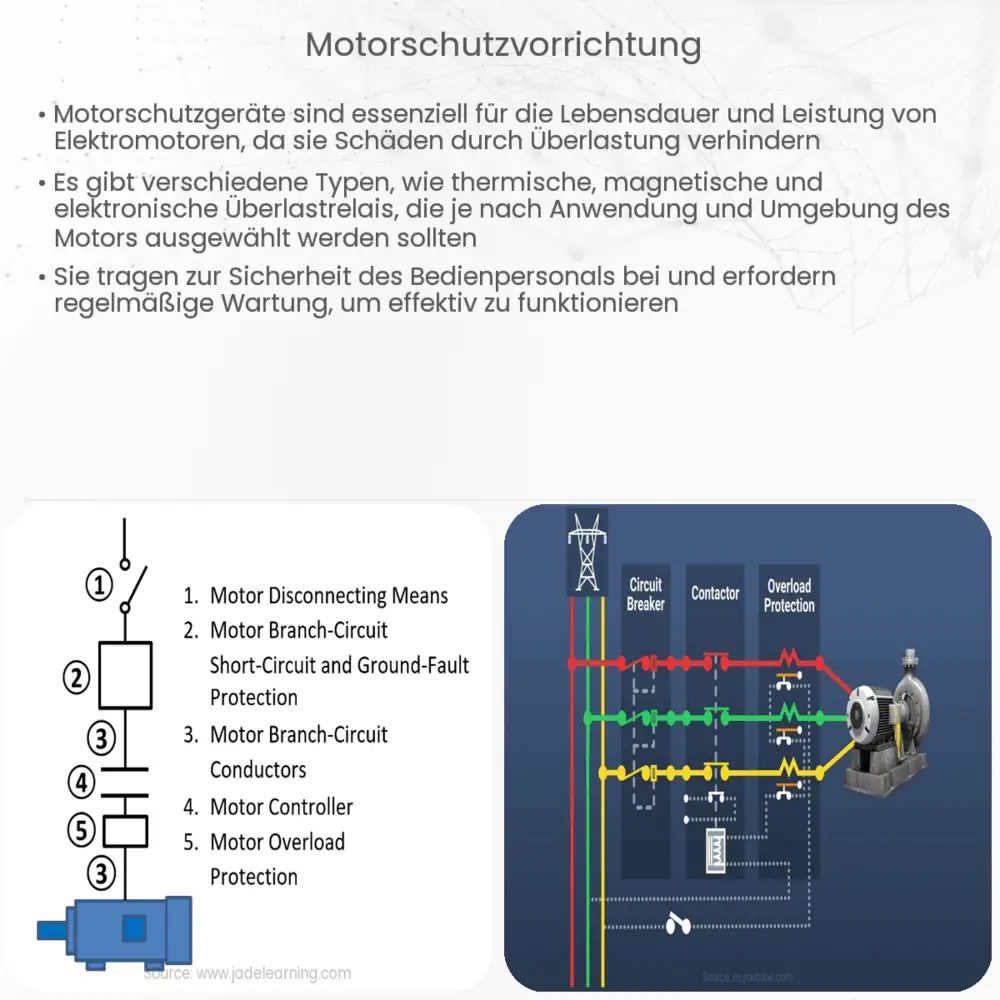 Motorschutzvorrichtung