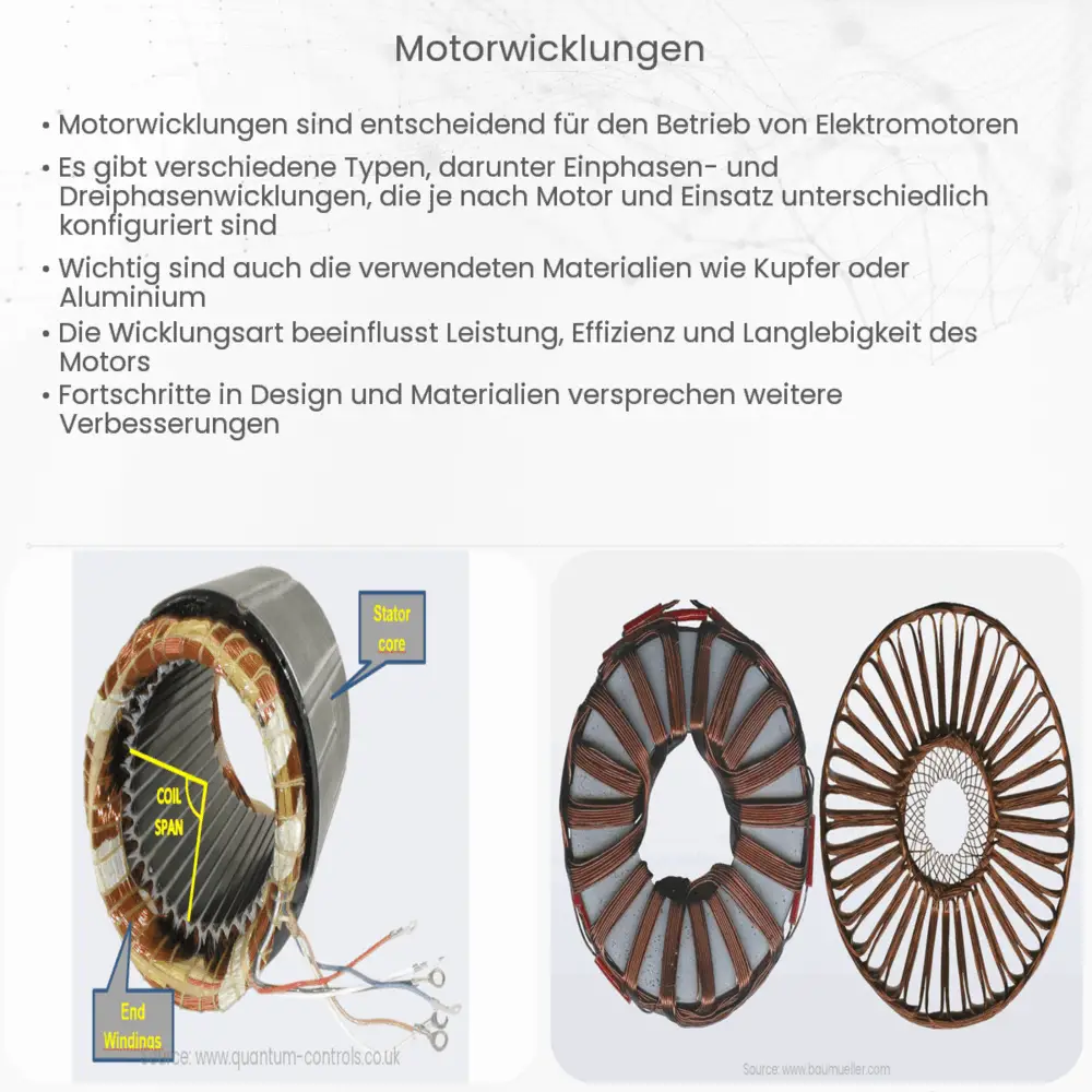 Motorwicklungen