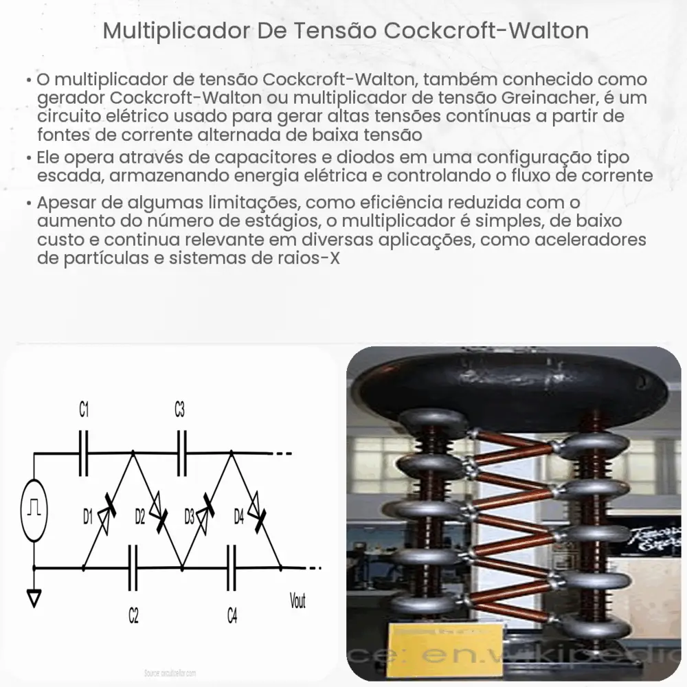 Multiplicador de tensão Cockcroft-Walton