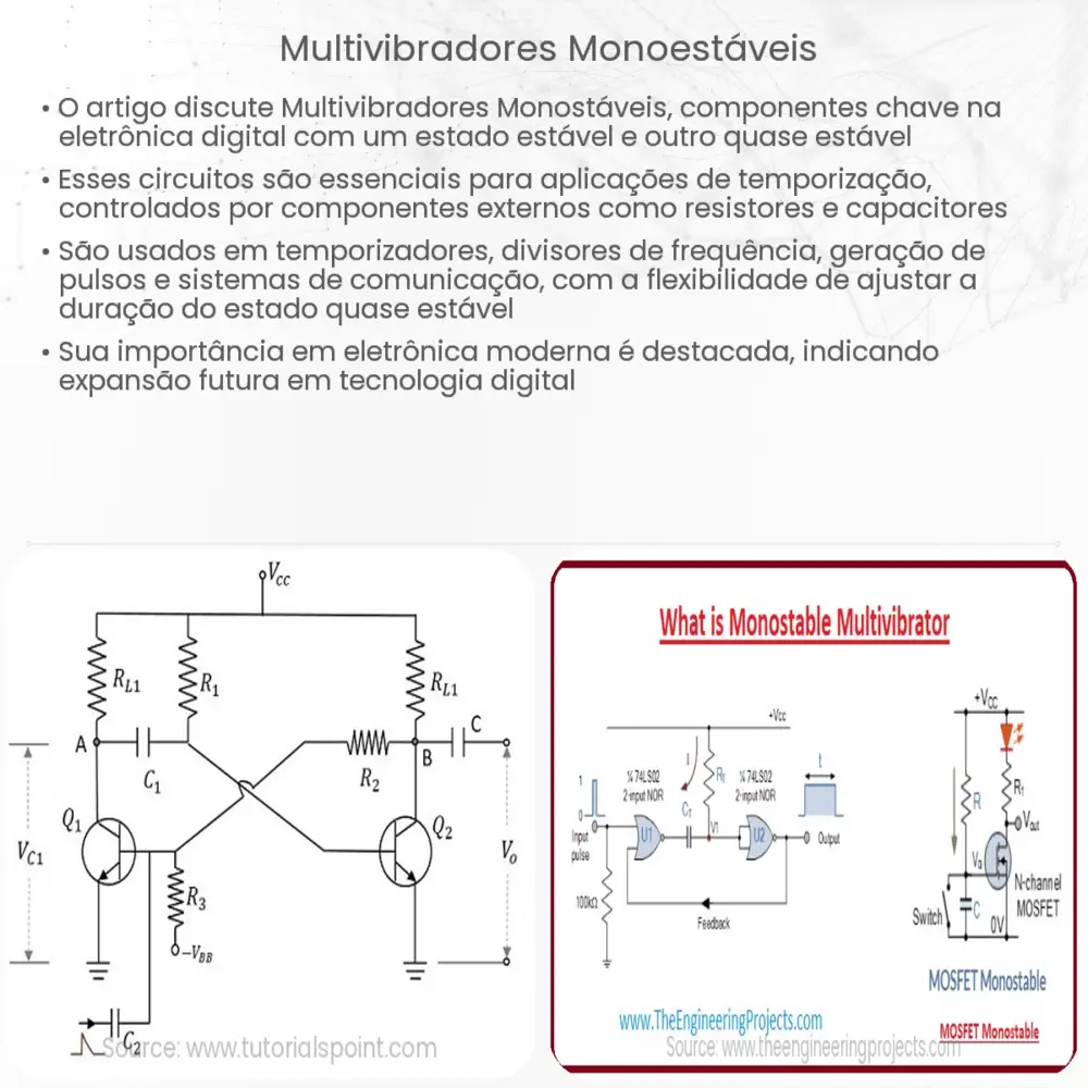 Multivibradores monoestáveis