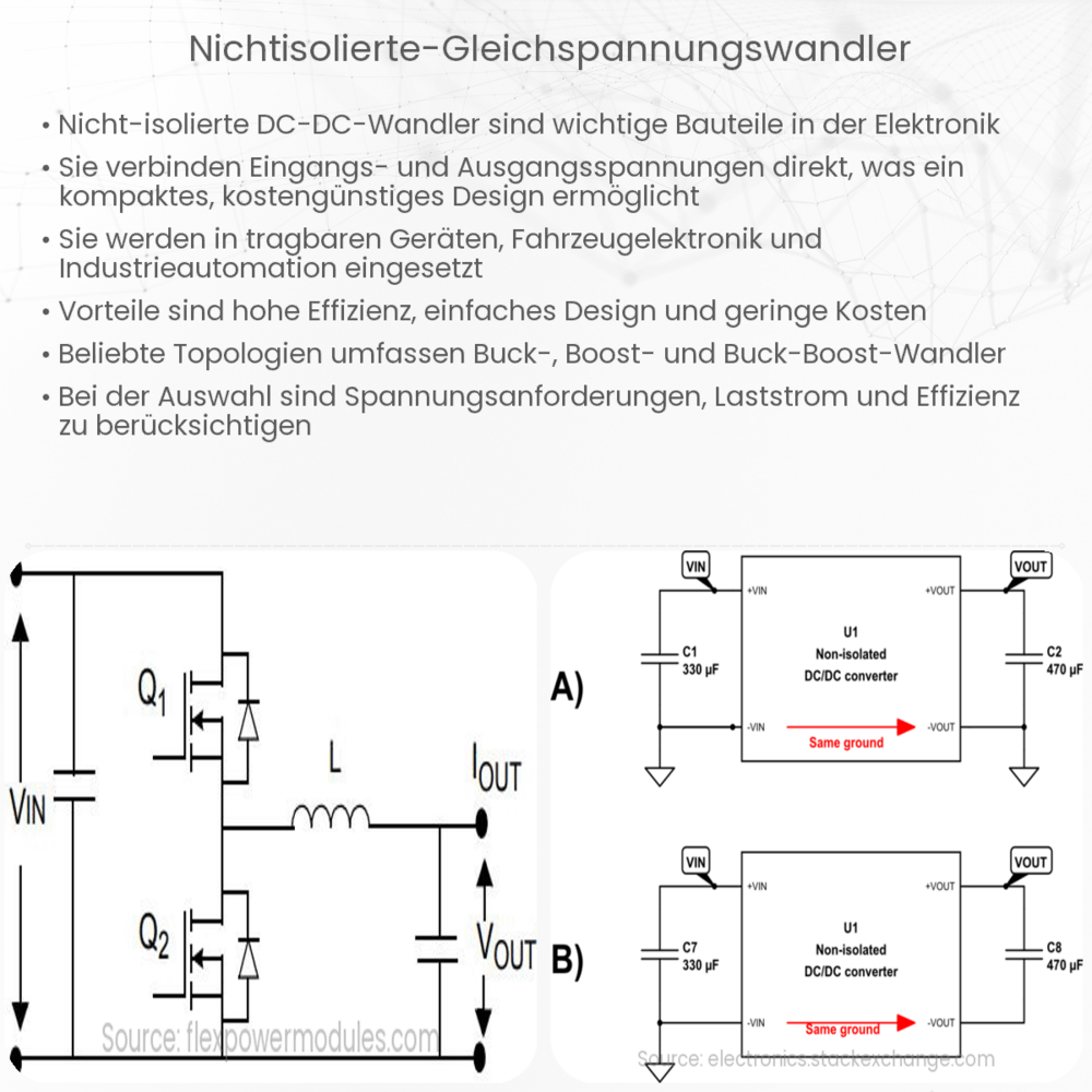 Nichtisolierte Gleichspannungswandler