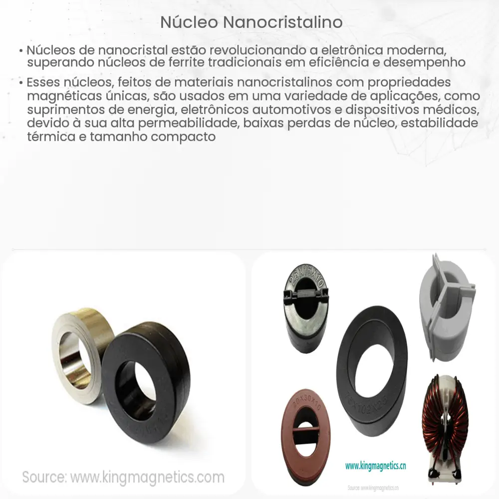 Núcleo nanocristalino