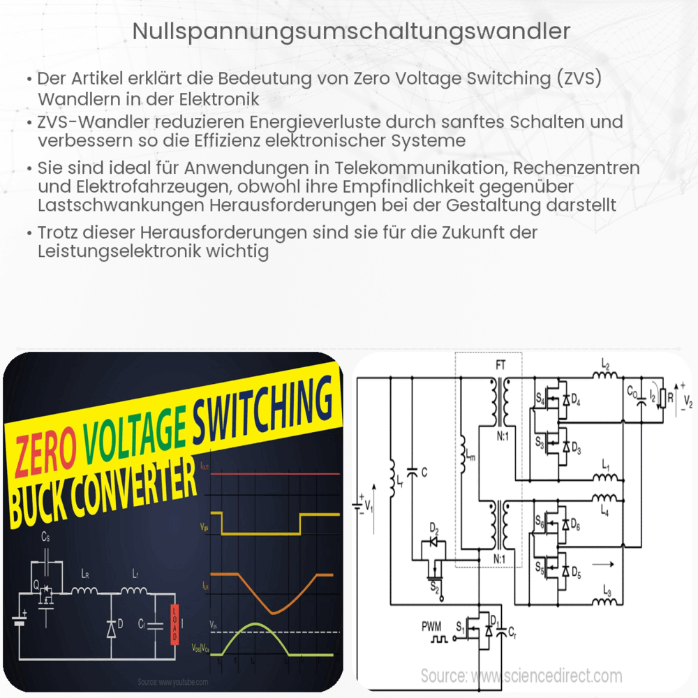 Nullspannungsumschaltungswandler