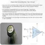 Operationsverstärker (Op-Amps)